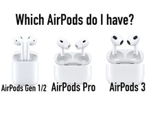 Load image into Gallery viewer, Conejo AirPod Case White
